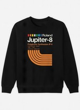 Roland Jupiter 8 Synthes