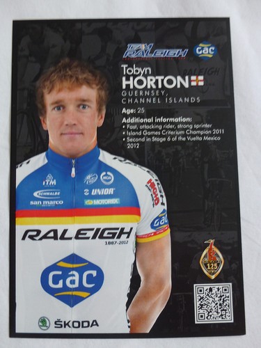 Tobyn horton team - team, pro