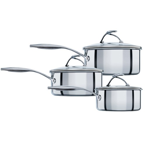 Circulon saucepan set - circulon,