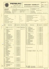 Data sheet setting data