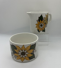 Barratts of Staffordshire