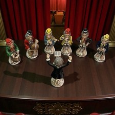 (8) Drensden/Meissen style