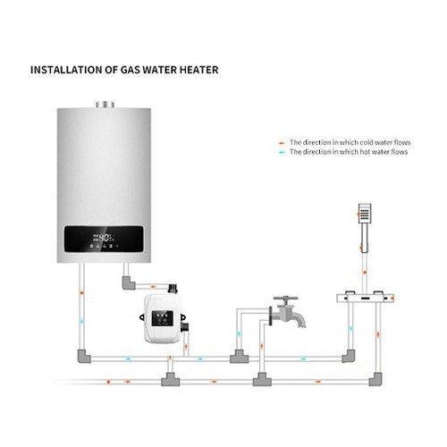 150w automatic smart shower - automatic,