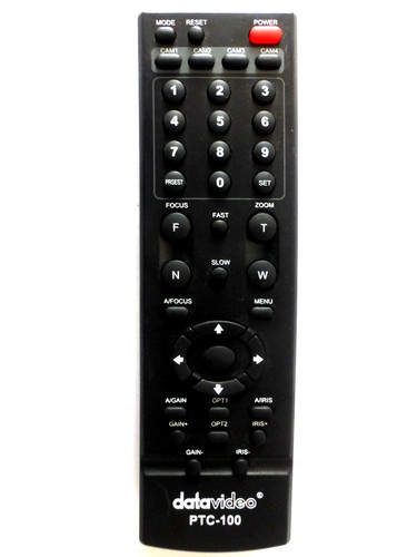 Datavideo video conference - datavideo,