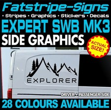 to fit PEUGEOT EXPERT MK3 SWB