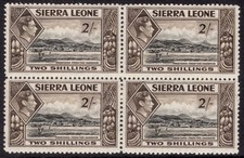 Sierra Leone 1938-44 2/- Black