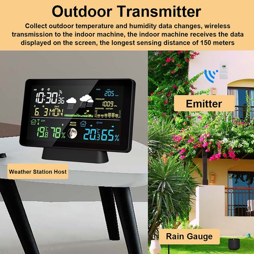 New multi function - new, multi-function
