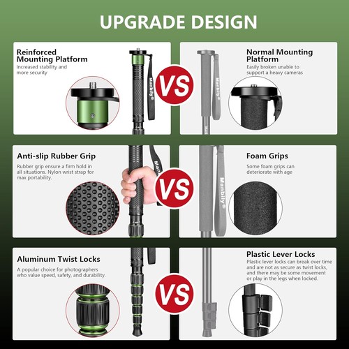 Monopods for cameras camera - for,