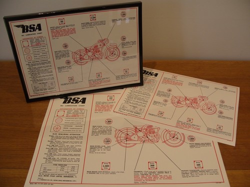 Bsa m21 model vintage - model,