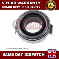 Fits Honda CR-V 2001- Civic
