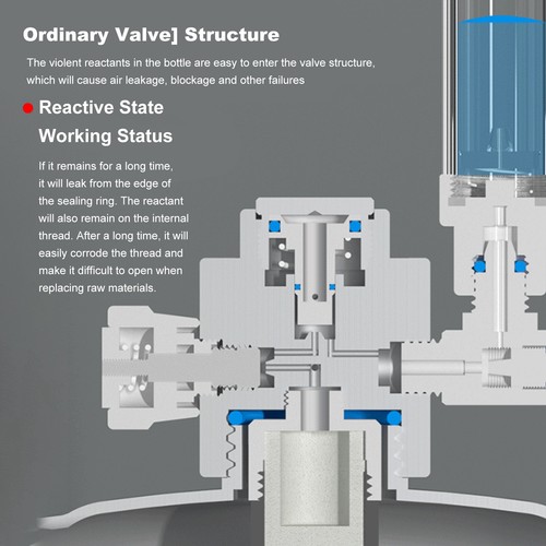 Aquarium co2 generator system - aquarium,