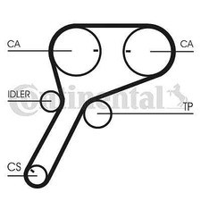 CONTINENTAL CTAM CT1151 Timing