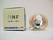 Sylvania DNF Projector