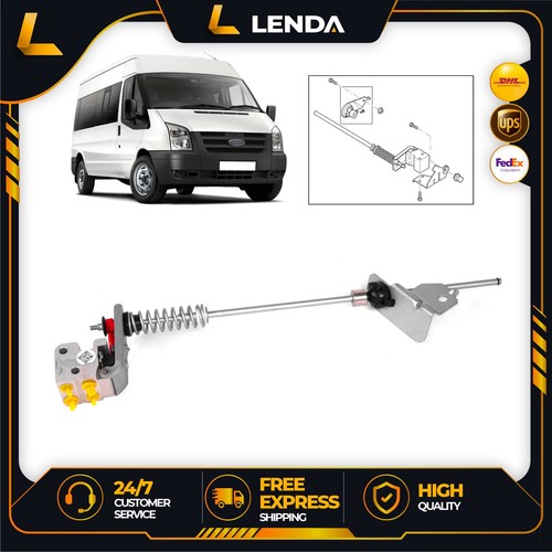 Brake load sensing - load,