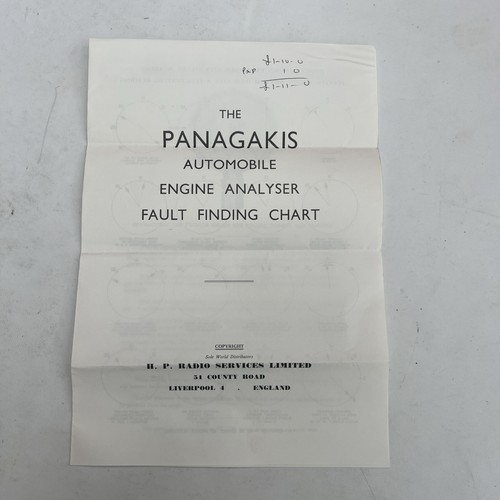 Panagakis automobile engine - panagakis,