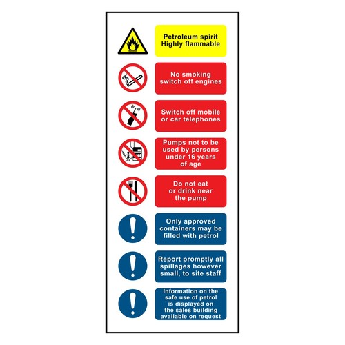 Petrol pump instructions sign - petrol,