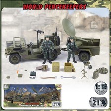 World Peacekeepers Electronic