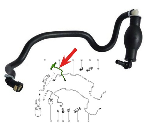 Fuel hose with - hand, pump