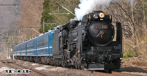 Kato gauge d51 - d51, 498