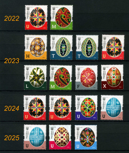 2025 ukraine complete full - complete, /