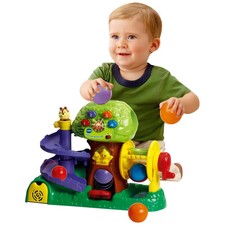 VTech Discovery Activity Tree