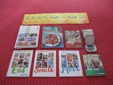 Weight Watchers Smart Points