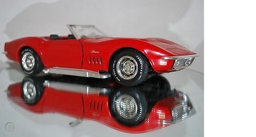 Corvette