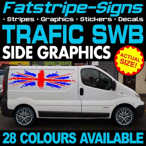 Fit renault trafic swb - to,