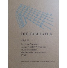 De Narvaez Luys Selected Works