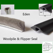 Eden Greenhouse Spare Parts