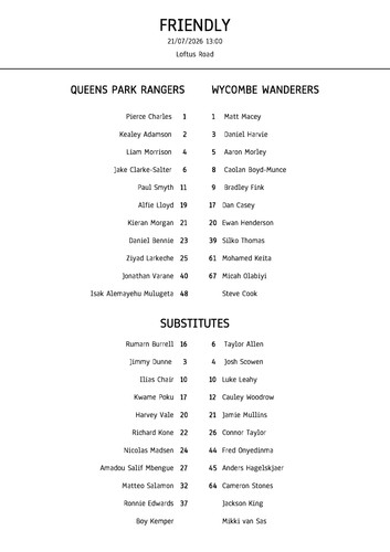 Qpr wycombe wanderers a4 - -,