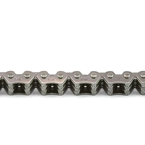 Distribution chain - distribution,