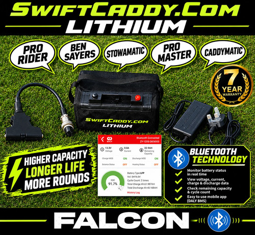 Lithium hole golf - lithium,