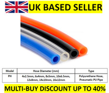 Polyurethane flexible tubing - polyurethane,