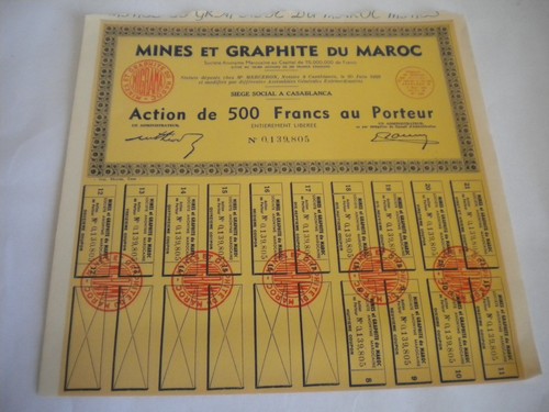 Vintage share certificate
