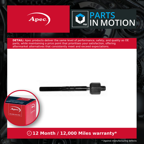 Inner rack end fits - end,