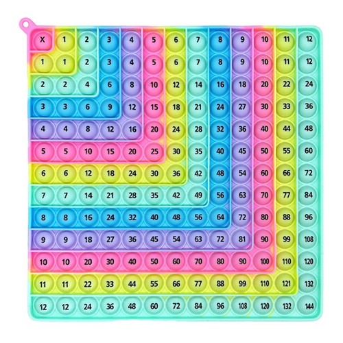 Multiplication times table - multiplication,