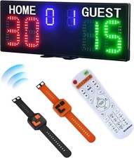 Electronic Tennis Scoreboard