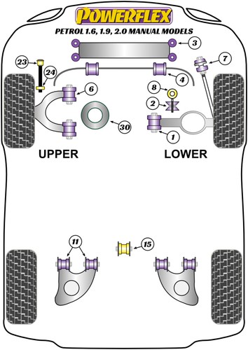 Powerflex rear bush kit for - rear,