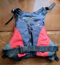 Buoyancy Aid
