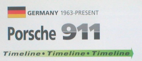 Porsche 911 timeline history - 911,