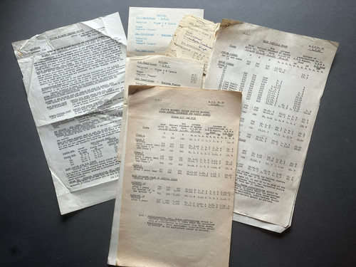 Vintage 1960 british railways - vintage,