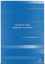 Peugeot 206 Hatchback