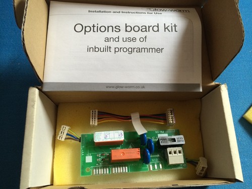 Options board kit - options,