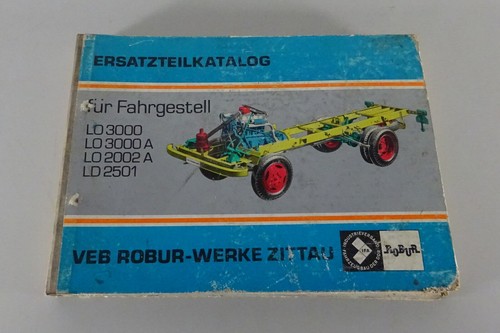 Parts catalogue list - catalogue/parts,