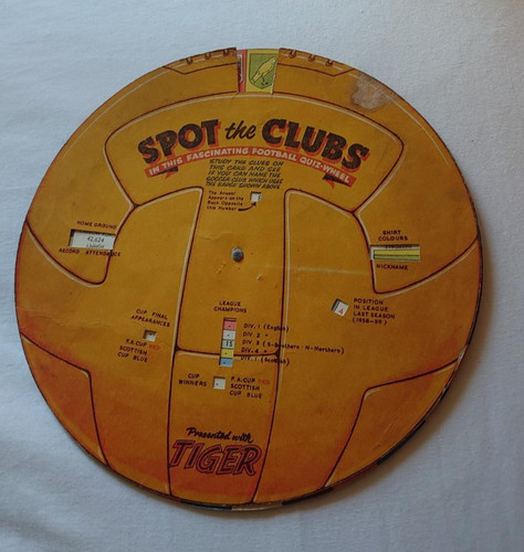 Spot the clubs presented - the, (presented