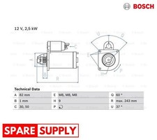 STARTER FOR CITROËN JUMPER I