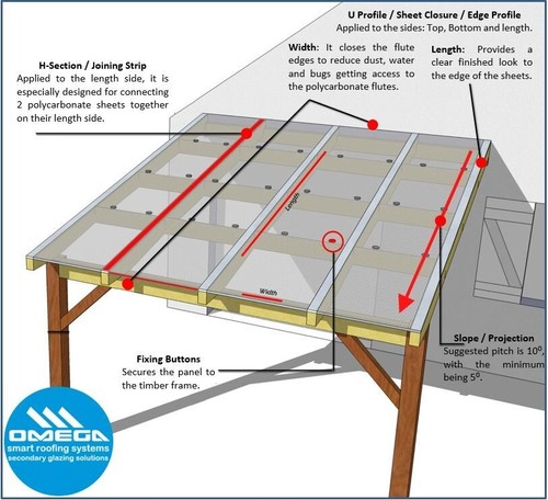 Polycarbonate roof kit - roof, for