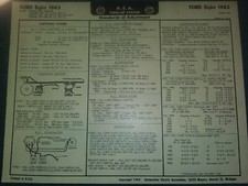 1963 FORD CAR V-8 A.E.A