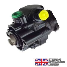 MG ZR 2.0 Turbo Diesel 2001 to